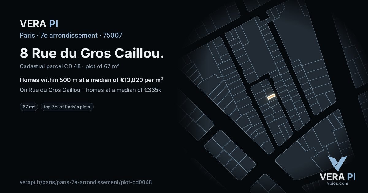 8 Rue du Gros Caillou, 7e arrondissement at night – the plot lit, the parcels around coloured by the prices near them