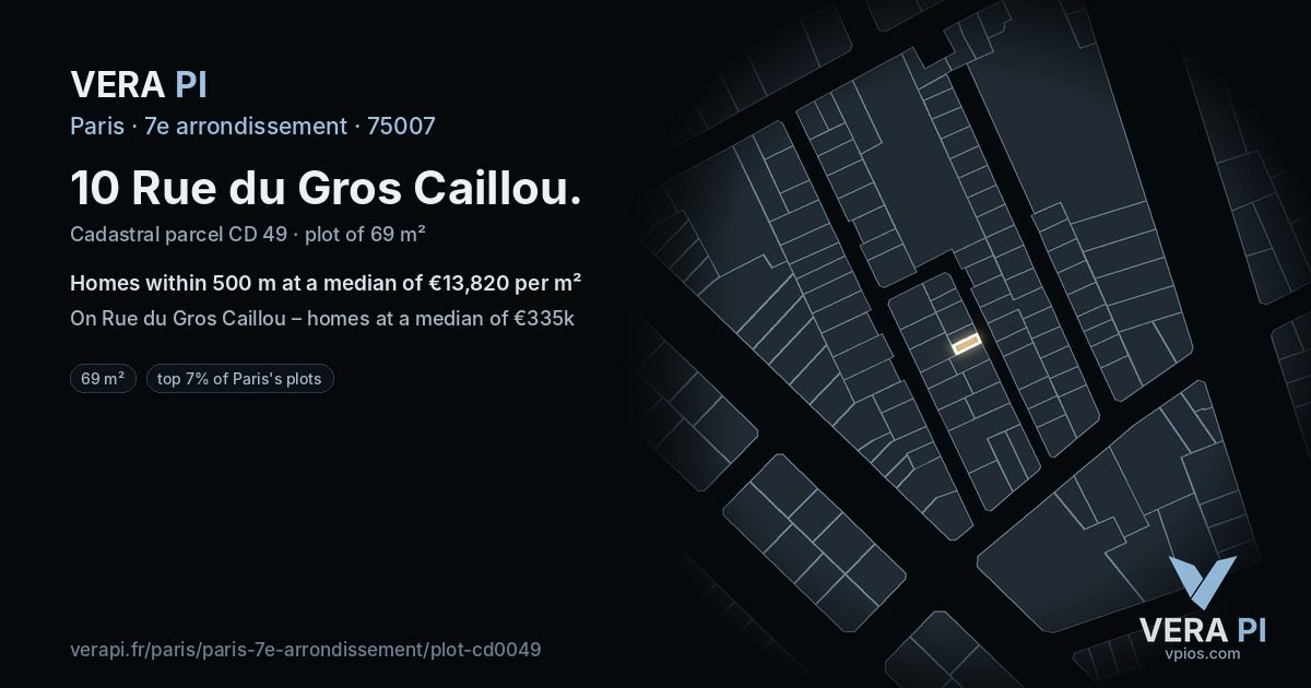 10 Rue du Gros Caillou, 7e arrondissement at night – the plot lit, the parcels around coloured by the prices near them