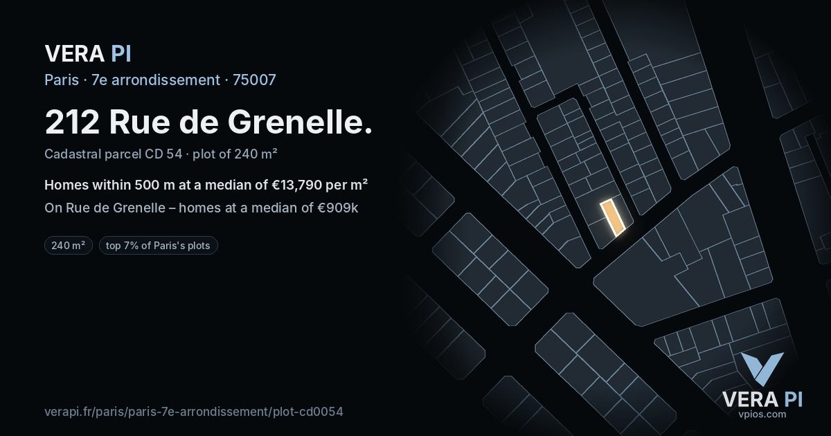 212 Rue de Grenelle, 7e arrondissement at night – the plot lit, the parcels around coloured by the prices near them