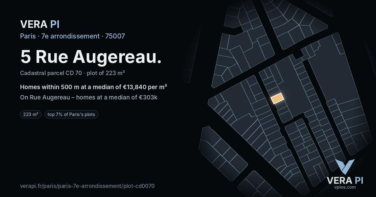 5 Rue Augereau, 7e arrondissement at night – the plot lit, the parcels around coloured by the prices near them