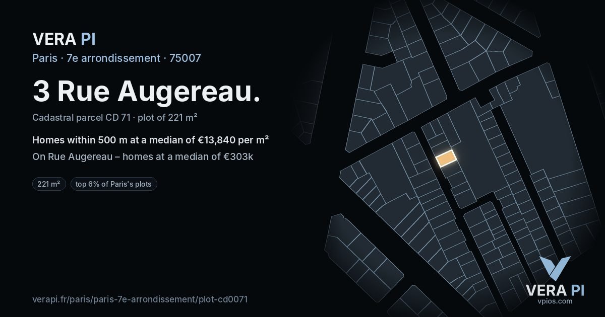 3 Rue Augereau, 7e arrondissement at night – the plot lit, the parcels around coloured by the prices near them
