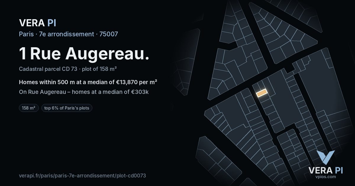 1 Rue Augereau, 7e arrondissement at night – the plot lit, the parcels around coloured by the prices near them