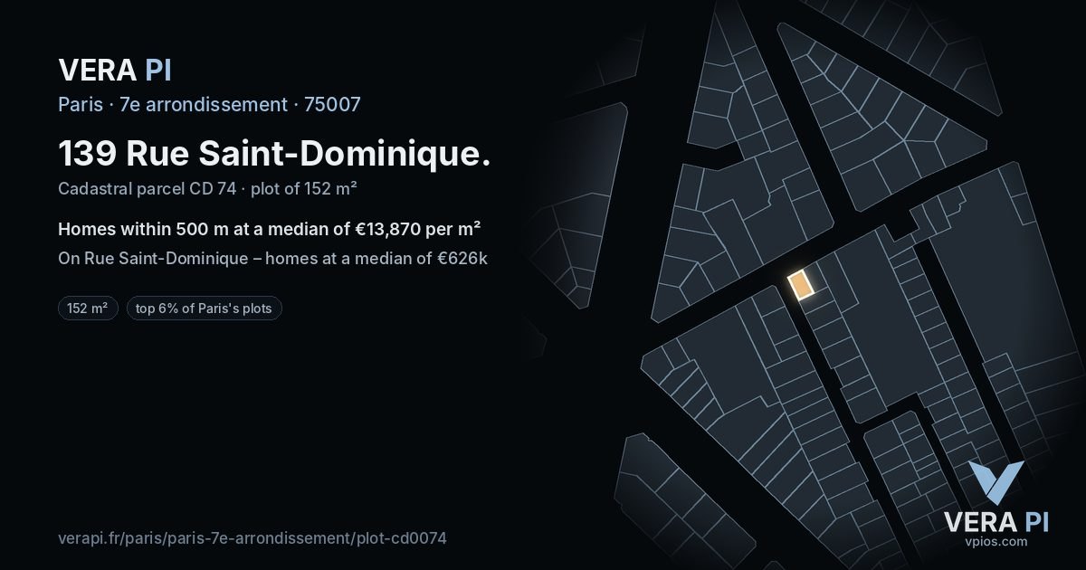 139 Rue Saint-Dominique, 7e arrondissement at night – the plot lit, the parcels around coloured by the prices near them