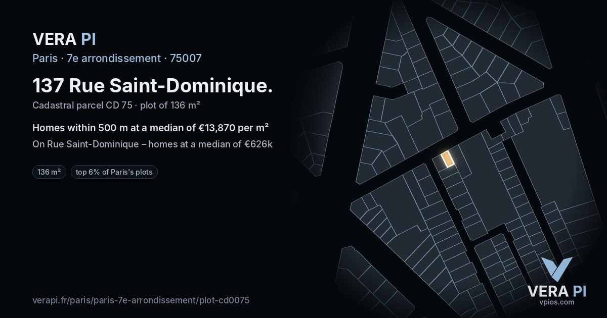 137 Rue Saint-Dominique, 7e arrondissement at night – the plot lit, the parcels around coloured by the prices near them
