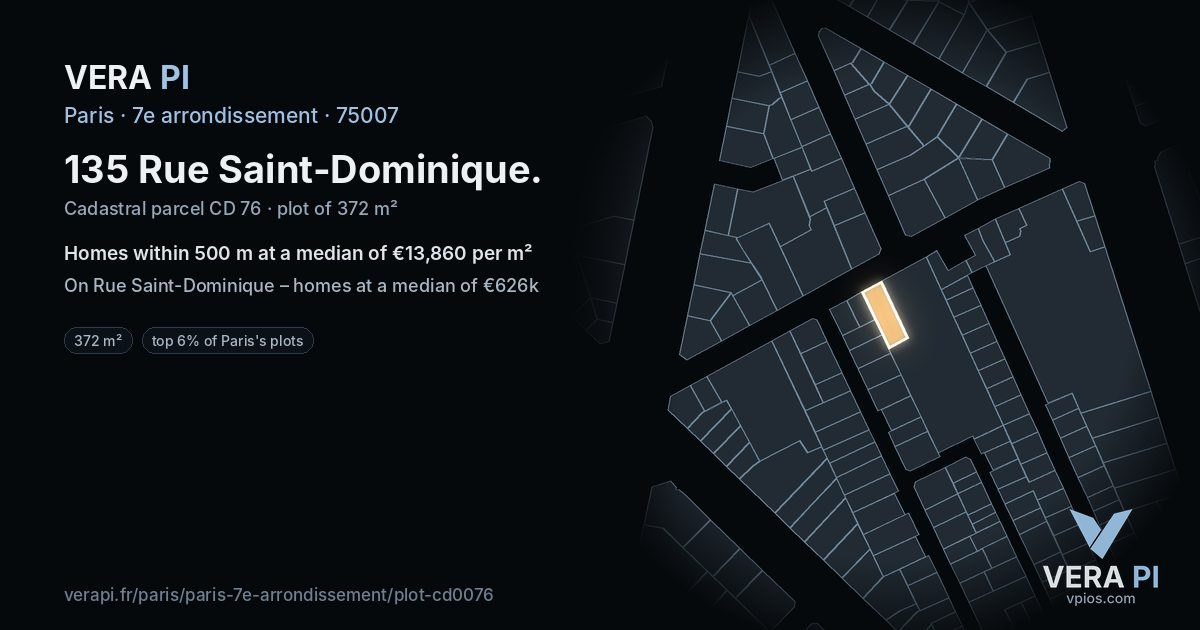 135 Rue Saint-Dominique, 7e arrondissement at night – the plot lit, the parcels around coloured by the prices near them