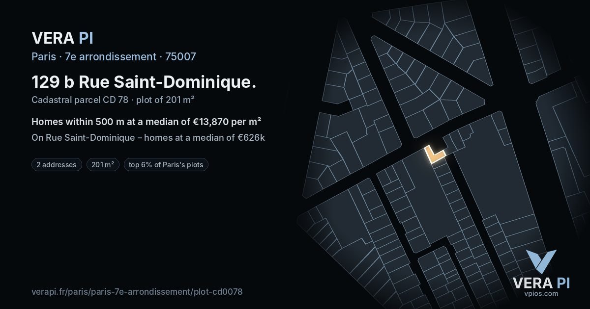 129 b Rue Saint-Dominique, 7e arrondissement at night – the plot lit, the parcels around coloured by the prices near them