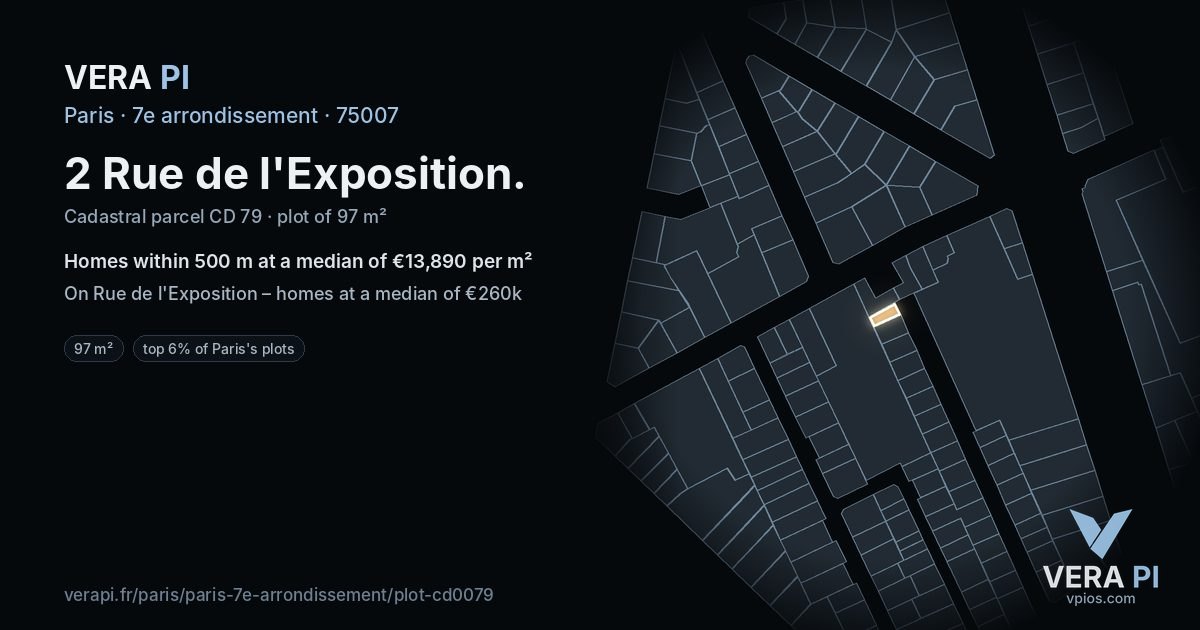 2 Rue de l'Exposition, 7e arrondissement at night – the plot lit, the parcels around coloured by the prices near them