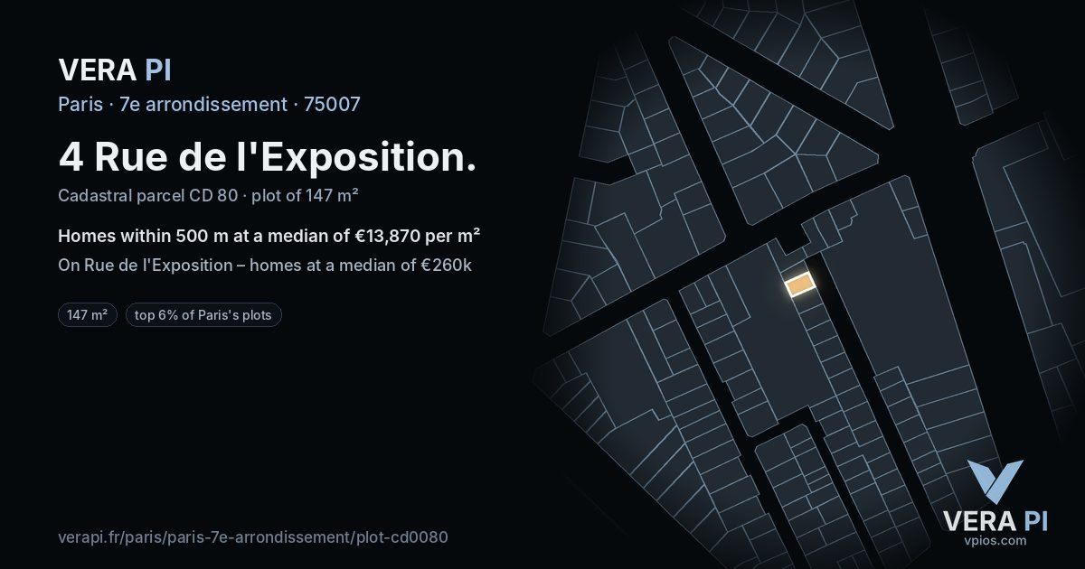 4 Rue de l'Exposition, 7e arrondissement at night – the plot lit, the parcels around coloured by the prices near them