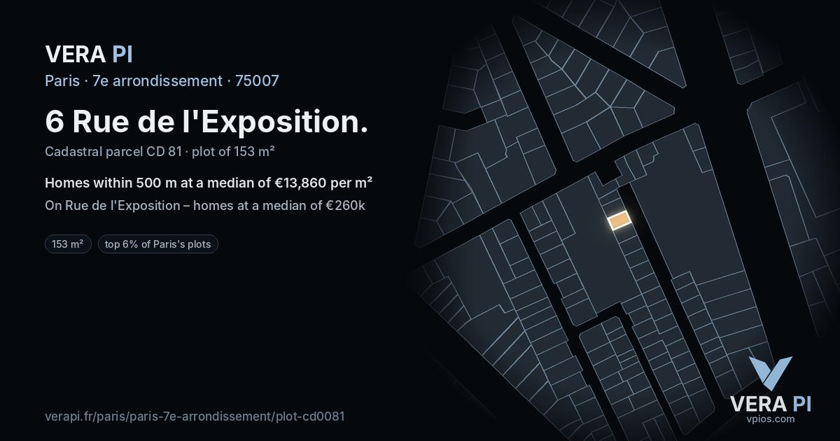 6 Rue de l'Exposition, 7e arrondissement at night – the plot lit, the parcels around coloured by the prices near them