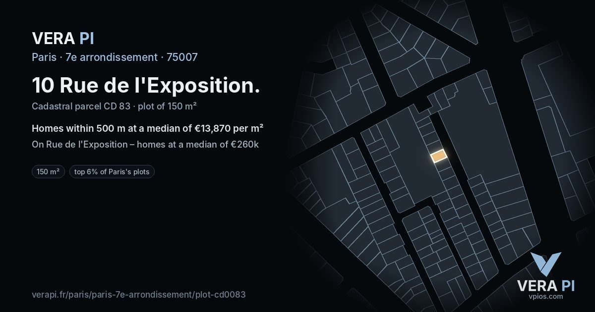 10 Rue de l'Exposition, 7e arrondissement at night – the plot lit, the parcels around coloured by the prices near them