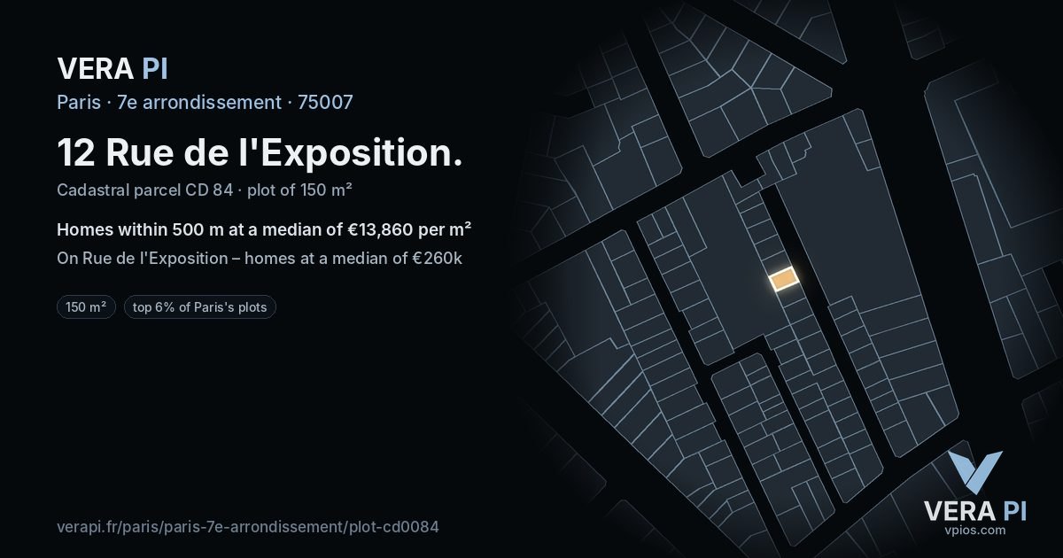 12 Rue de l'Exposition, 7e arrondissement at night – the plot lit, the parcels around coloured by the prices near them