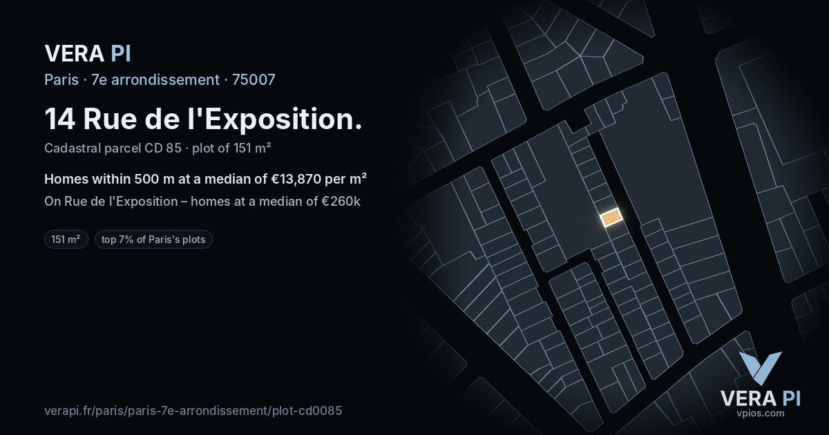 14 Rue de l'Exposition, 7e arrondissement at night – the plot lit, the parcels around coloured by the prices near them