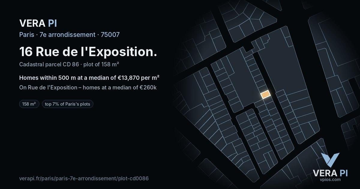 16 Rue de l'Exposition, 7e arrondissement at night – the plot lit, the parcels around coloured by the prices near them