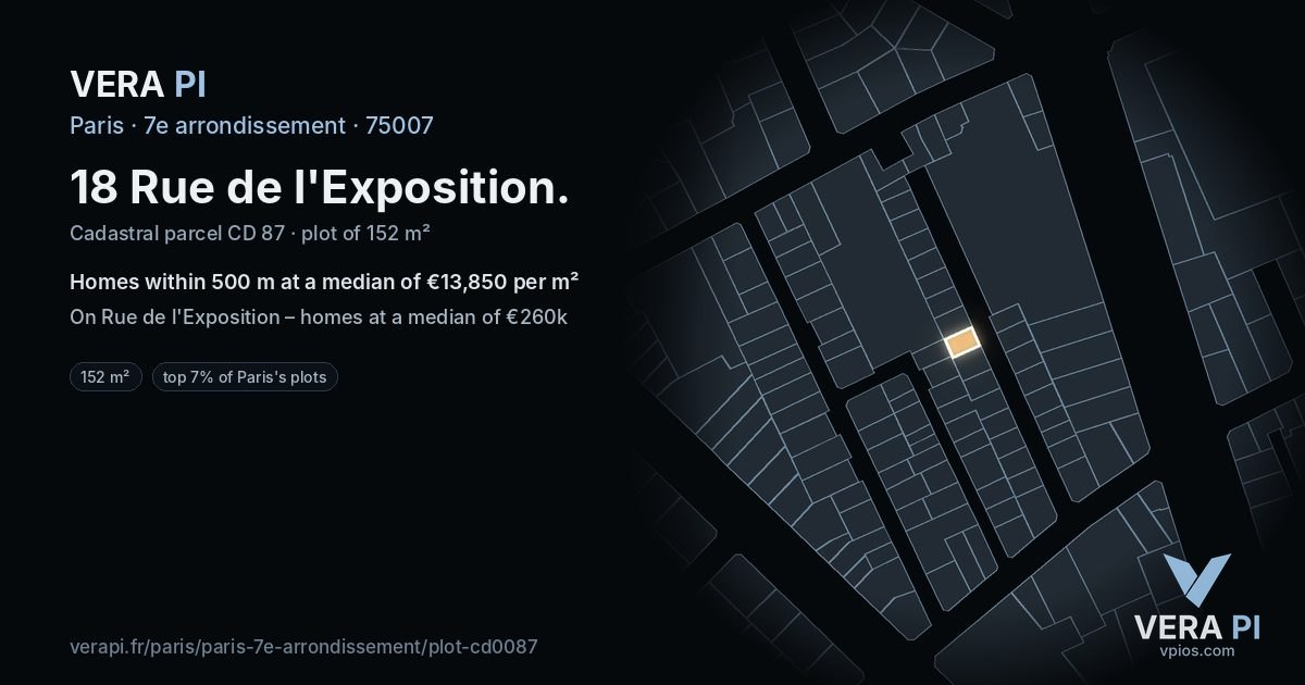 18 Rue de l'Exposition, 7e arrondissement at night – the plot lit, the parcels around coloured by the prices near them