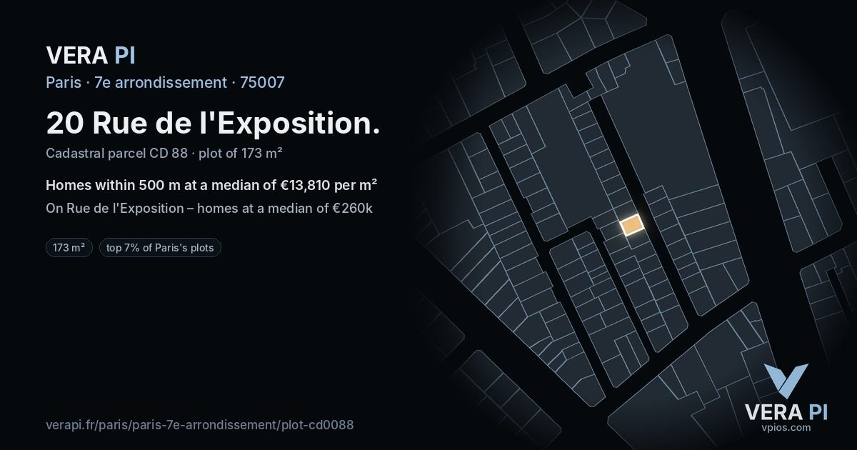 20 Rue de l'Exposition, 7e arrondissement at night – the plot lit, the parcels around coloured by the prices near them