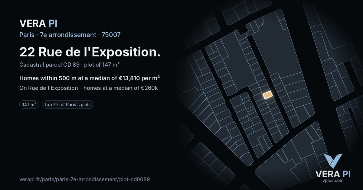 22 Rue de l'Exposition, 7e arrondissement at night – the plot lit, the parcels around coloured by the prices near them