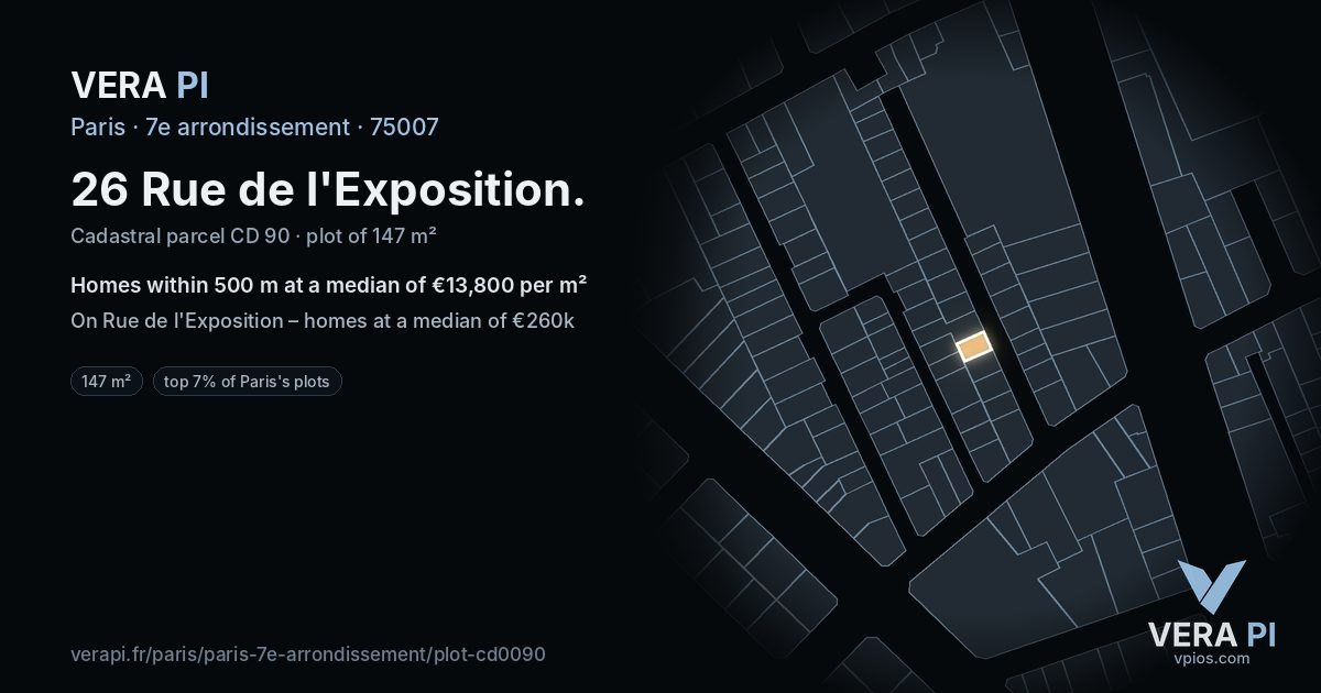 26 Rue de l'Exposition, 7e arrondissement at night – the plot lit, the parcels around coloured by the prices near them