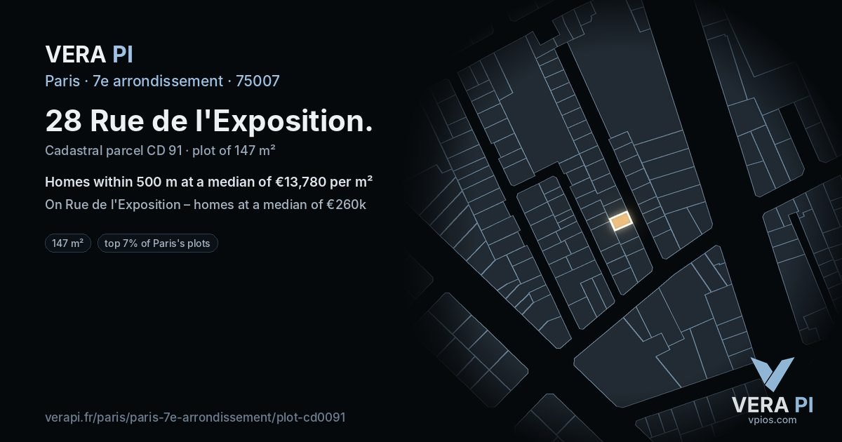 28 Rue de l'Exposition, 7e arrondissement at night – the plot lit, the parcels around coloured by the prices near them
