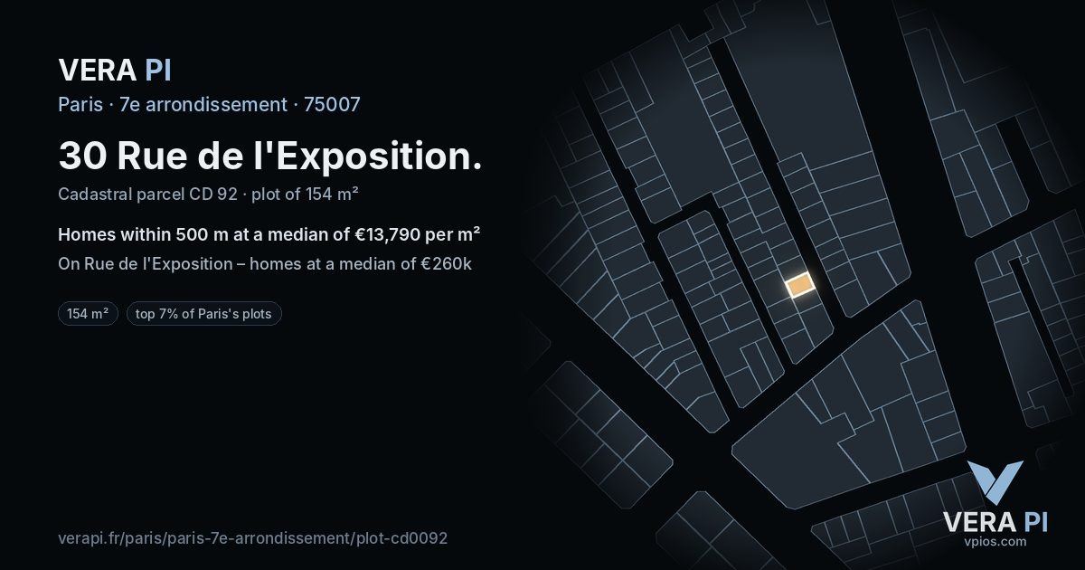 30 Rue de l'Exposition, 7e arrondissement at night – the plot lit, the parcels around coloured by the prices near them