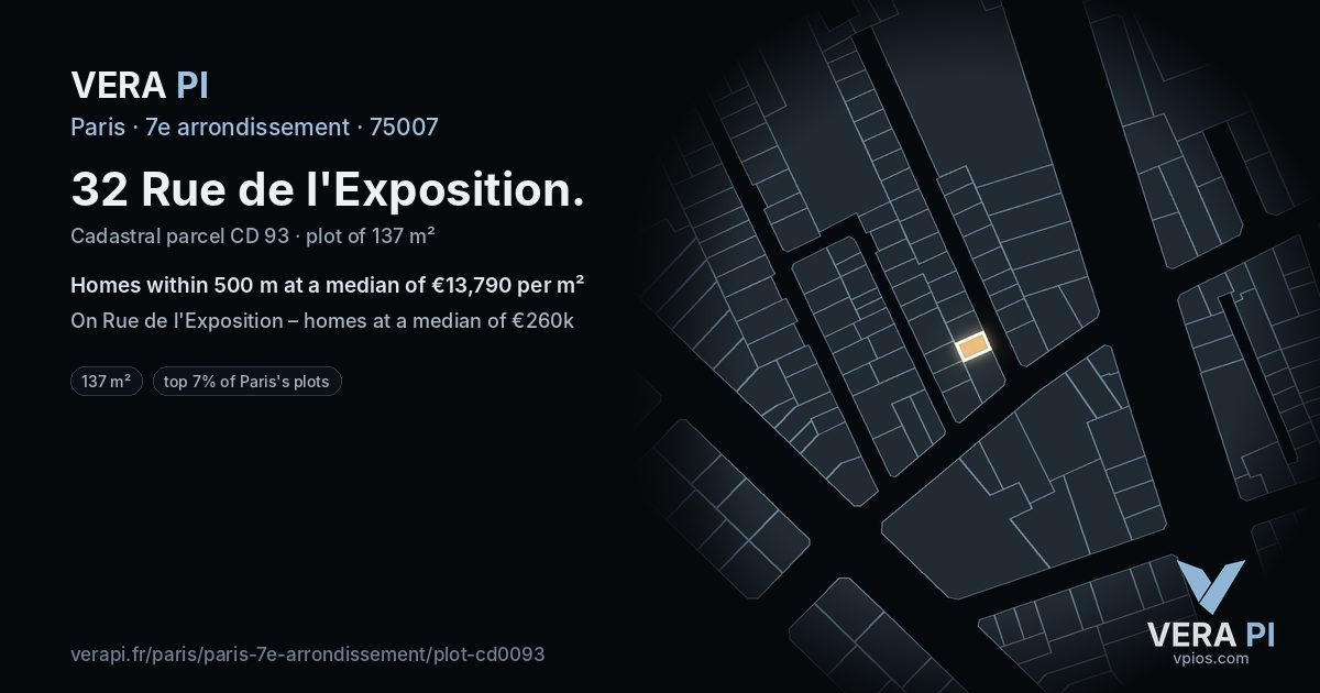 32 Rue de l'Exposition, 7e arrondissement at night – the plot lit, the parcels around coloured by the prices near them