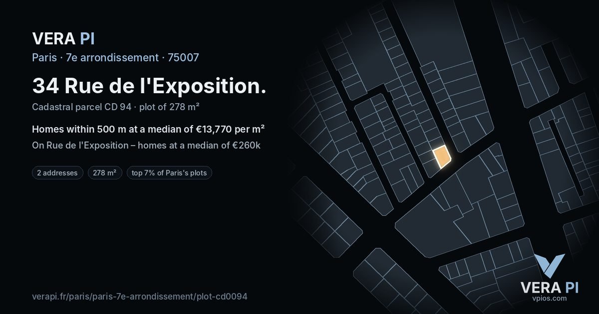 34 Rue de l'Exposition, 7e arrondissement at night – the plot lit, the parcels around coloured by the prices near them
