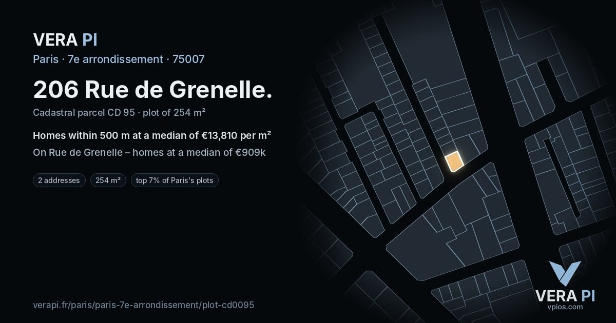 206 Rue de Grenelle, 7e arrondissement at night – the plot lit, the parcels around coloured by the prices near them