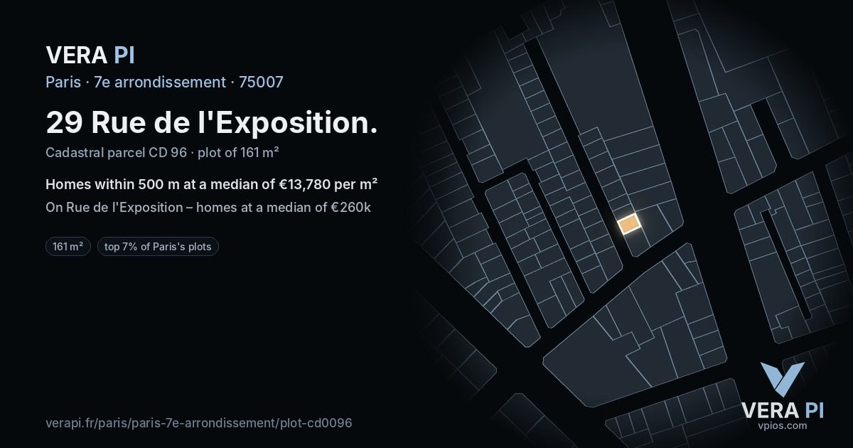 29 Rue de l'Exposition, 7e arrondissement at night – the plot lit, the parcels around coloured by the prices near them