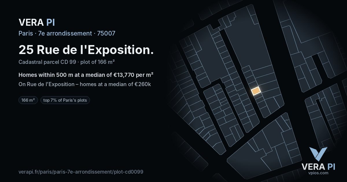 25 Rue de l'Exposition, 7e arrondissement at night – the plot lit, the parcels around coloured by the prices near them