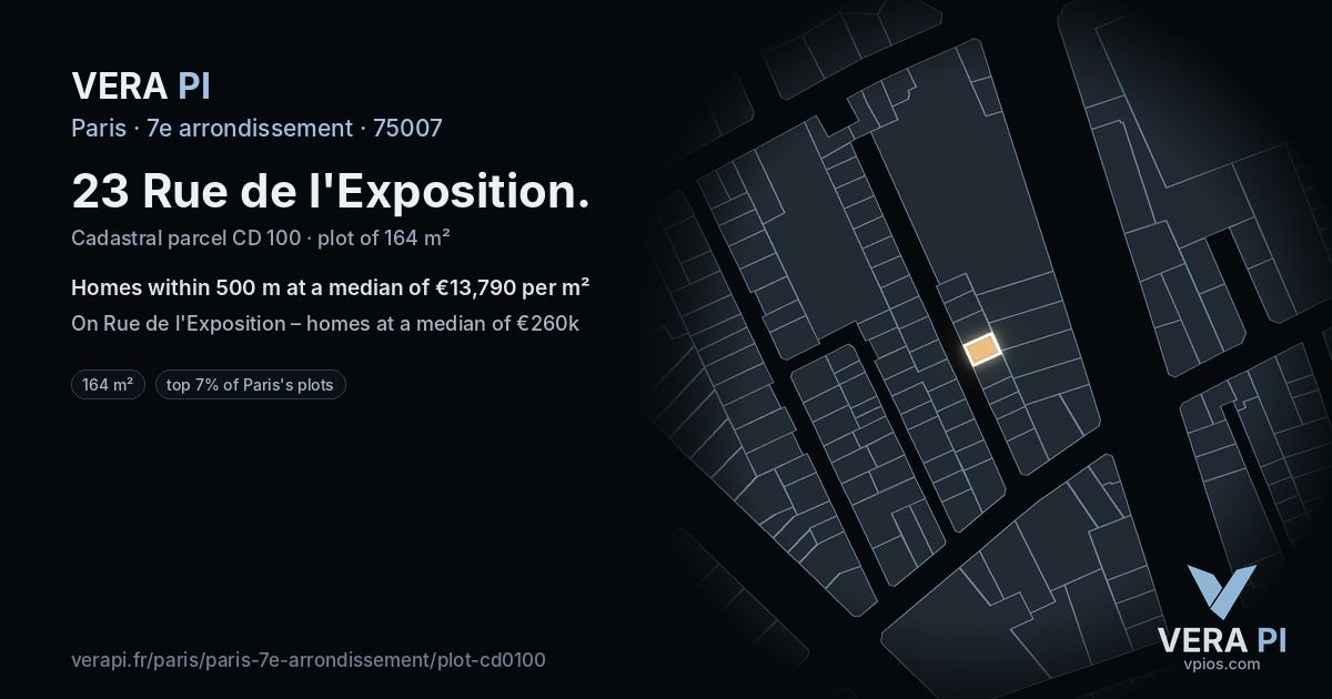 23 Rue de l'Exposition, 7e arrondissement at night – the plot lit, the parcels around coloured by the prices near them
