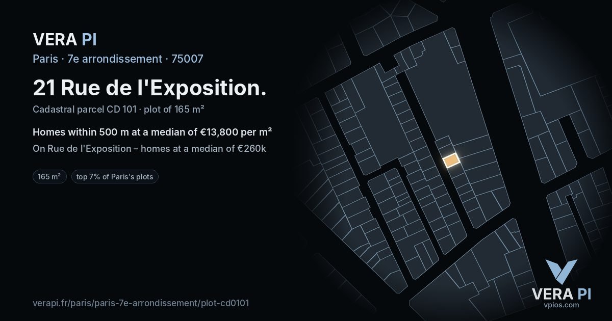 21 Rue de l'Exposition, 7e arrondissement at night – the plot lit, the parcels around coloured by the prices near them