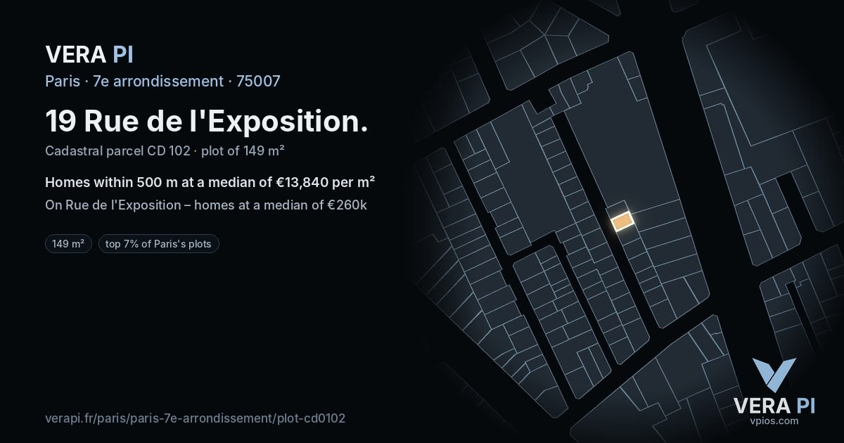 19 Rue de l'Exposition, 7e arrondissement at night – the plot lit, the parcels around coloured by the prices near them