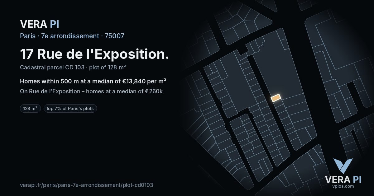 17 Rue de l'Exposition, 7e arrondissement at night – the plot lit, the parcels around coloured by the prices near them