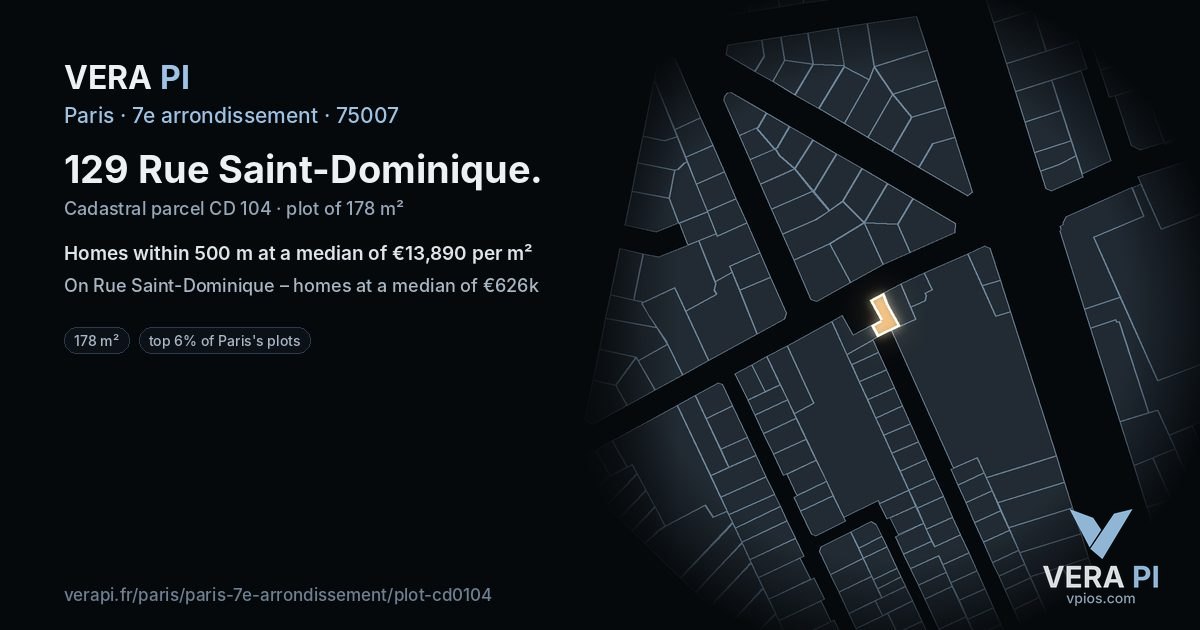 129 Rue Saint-Dominique, 7e arrondissement at night – the plot lit, the parcels around coloured by the prices near them