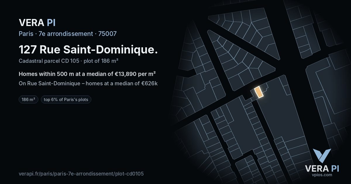 127 Rue Saint-Dominique, 7e arrondissement at night – the plot lit, the parcels around coloured by the prices near them