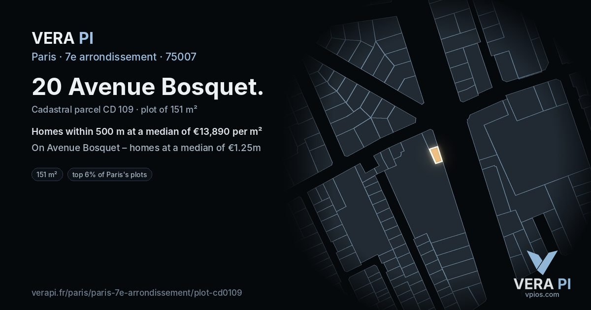 20 Avenue Bosquet, 7e arrondissement at night – the plot lit, the parcels around coloured by the prices near them