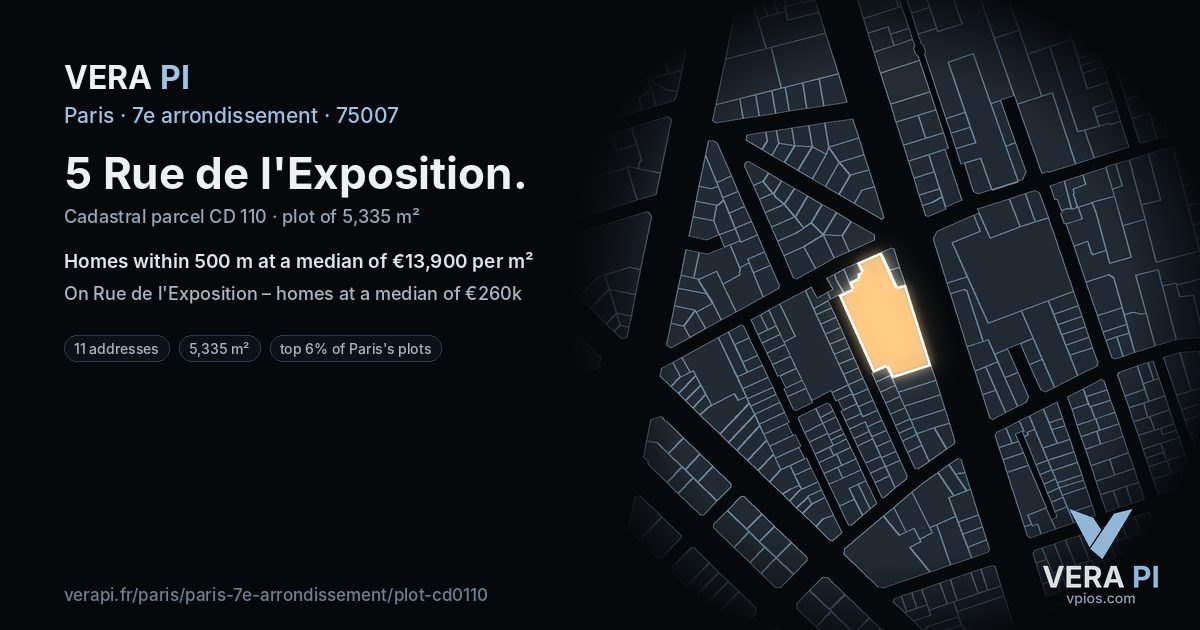 5 Rue de l'Exposition, 7e arrondissement at night – the plot lit, the parcels around coloured by the prices near them
