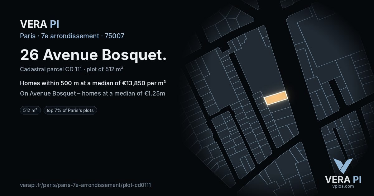 26 Avenue Bosquet, 7e arrondissement at night – the plot lit, the parcels around coloured by the prices near them