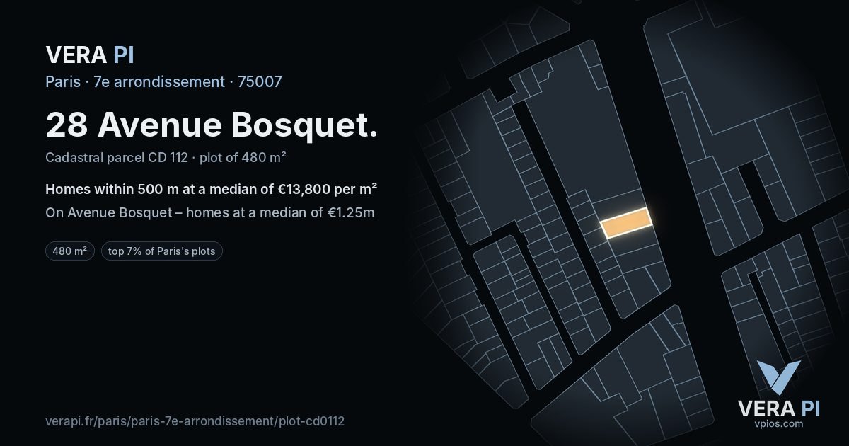 28 Avenue Bosquet, 7e arrondissement at night – the plot lit, the parcels around coloured by the prices near them