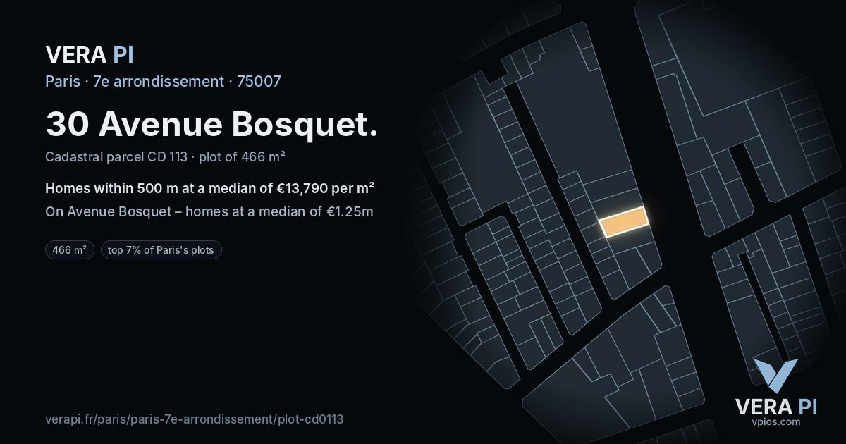 30 Avenue Bosquet, 7e arrondissement at night – the plot lit, the parcels around coloured by the prices near them