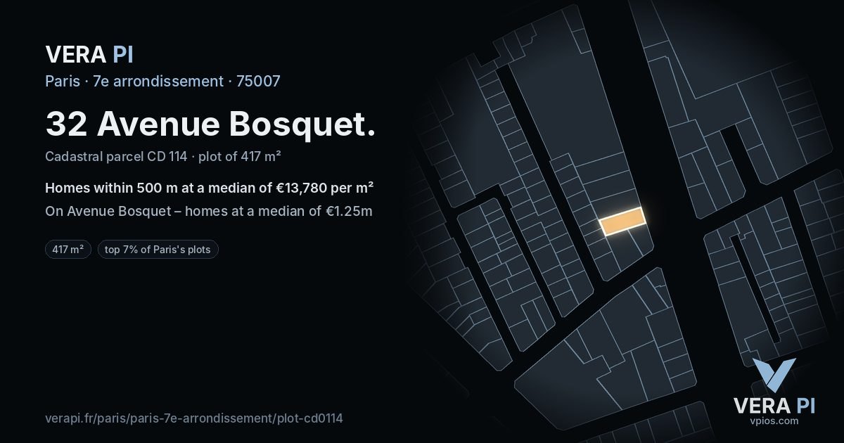 32 Avenue Bosquet, 7e arrondissement at night – the plot lit, the parcels around coloured by the prices near them