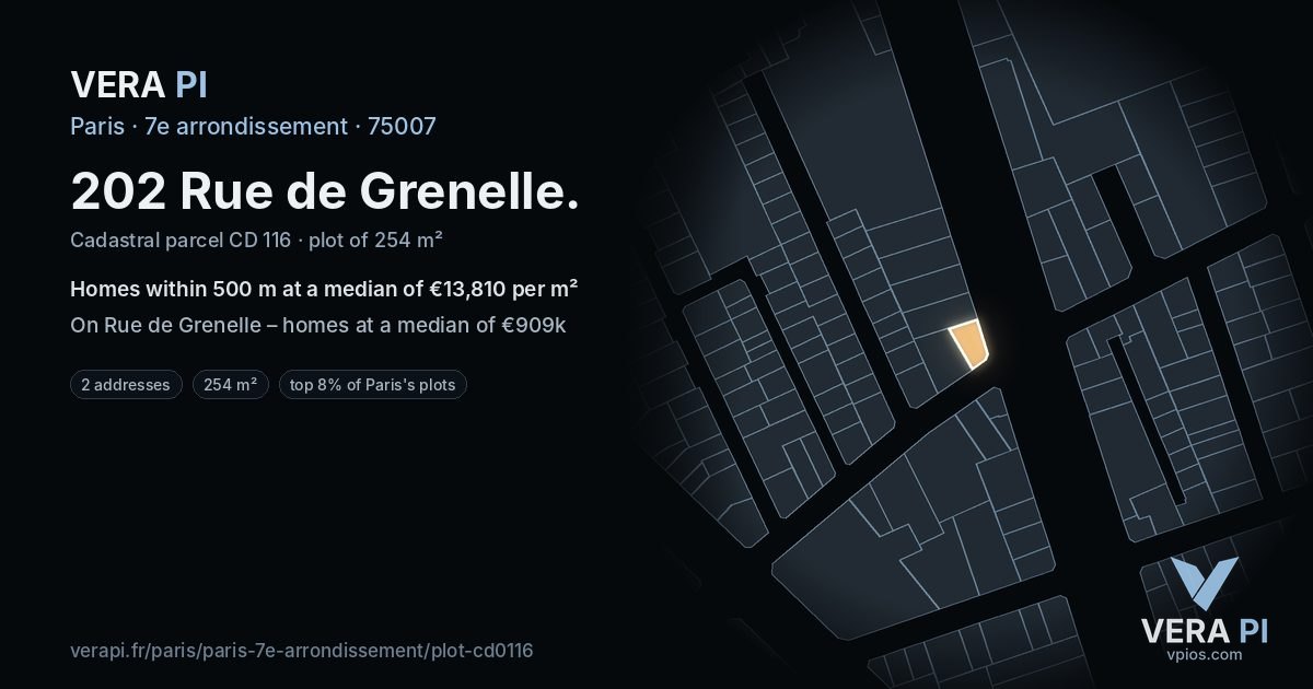202 Rue de Grenelle, 7e arrondissement at night – the plot lit, the parcels around coloured by the prices near them