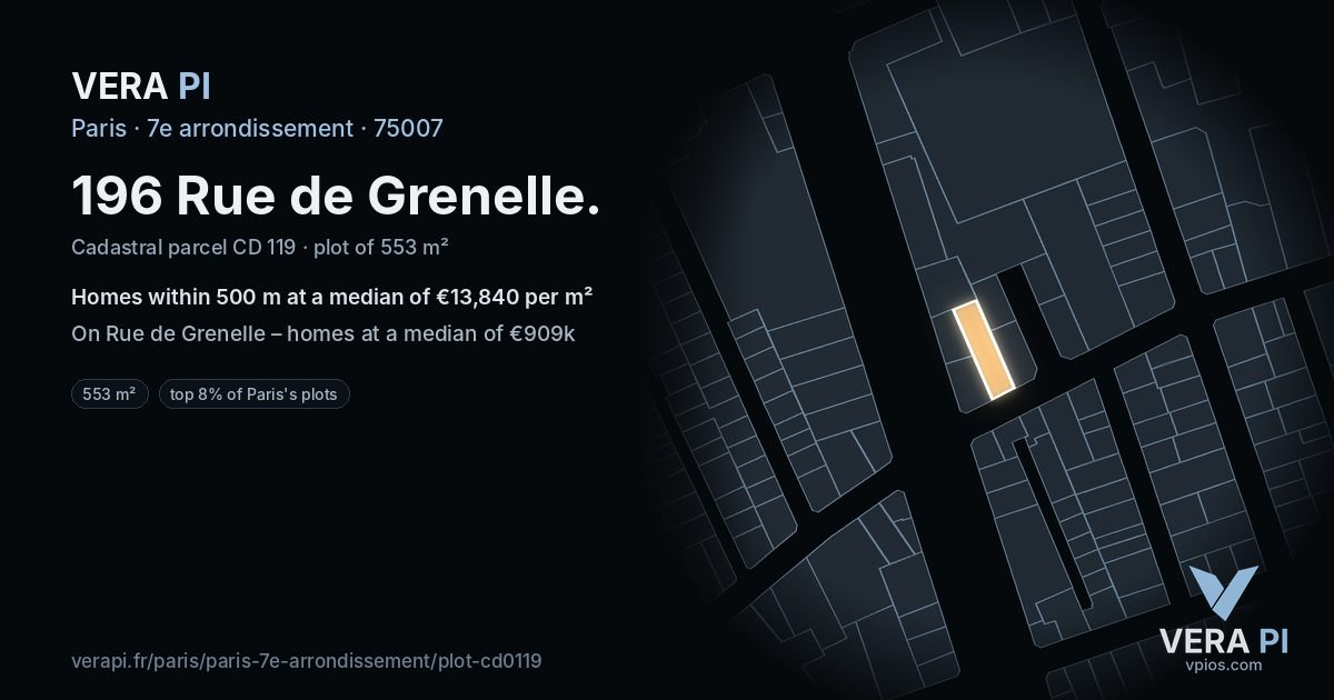 196 Rue de Grenelle, 7e arrondissement at night – the plot lit, the parcels around coloured by the prices near them