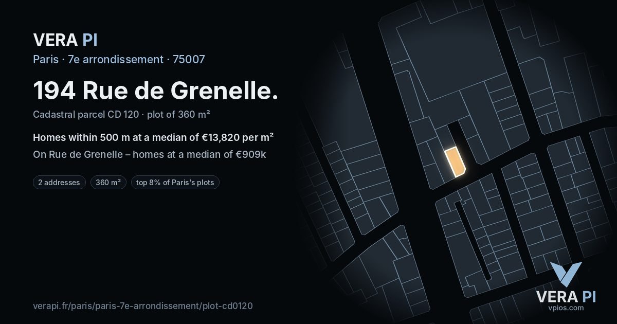 194 Rue de Grenelle, 7e arrondissement at night – the plot lit, the parcels around coloured by the prices near them