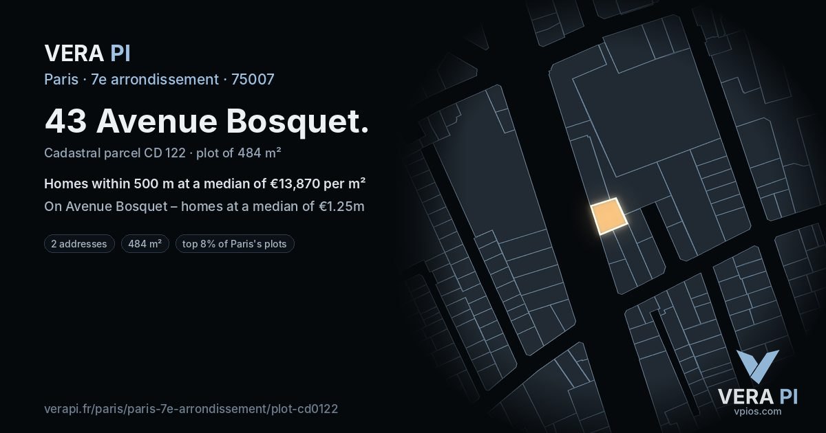 43 Avenue Bosquet, 7e arrondissement at night – the plot lit, the parcels around coloured by the prices near them