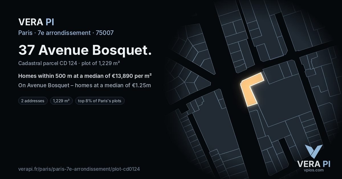 37 Avenue Bosquet, 7e arrondissement at night – the plot lit, the parcels around coloured by the prices near them