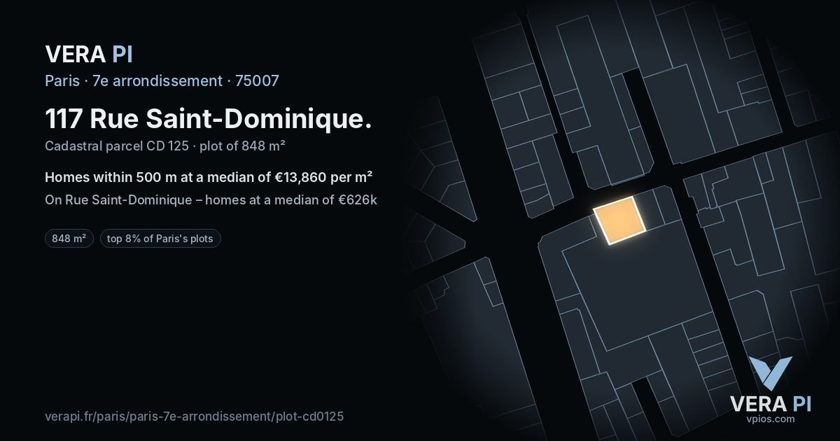117 Rue Saint-Dominique, 7e arrondissement at night – the plot lit, the parcels around coloured by the prices near them
