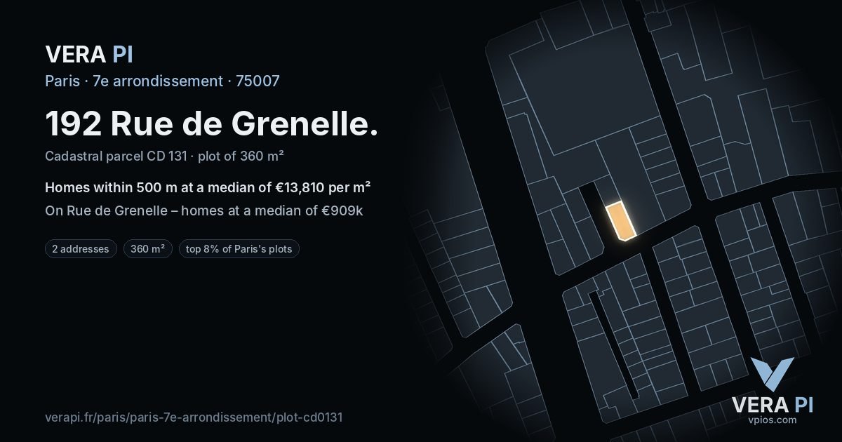 192 Rue de Grenelle, 7e arrondissement at night – the plot lit, the parcels around coloured by the prices near them