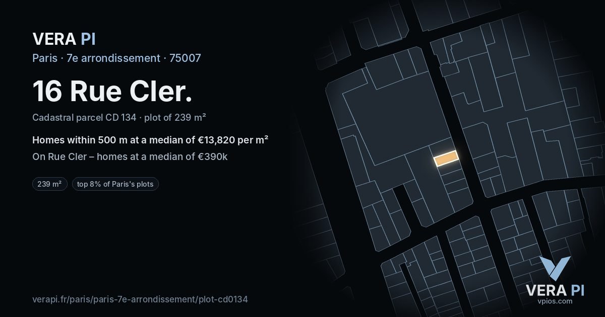 16 Rue Cler, 7e arrondissement at night – the plot lit, the parcels around coloured by the prices near them