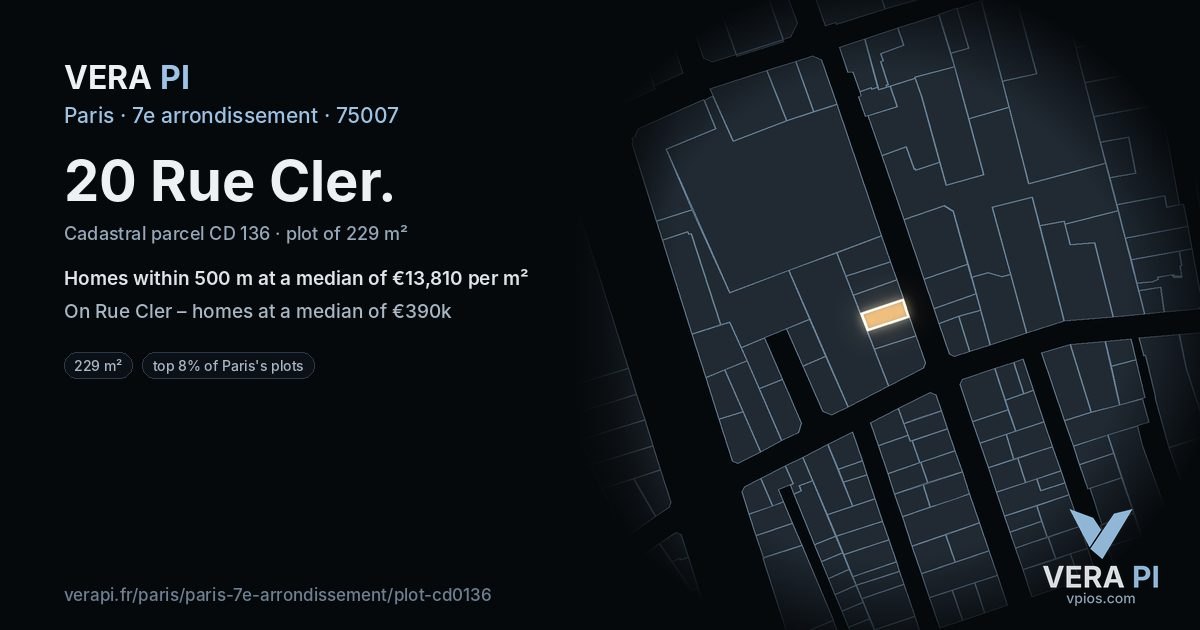 20 Rue Cler, 7e arrondissement at night – the plot lit, the parcels around coloured by the prices near them