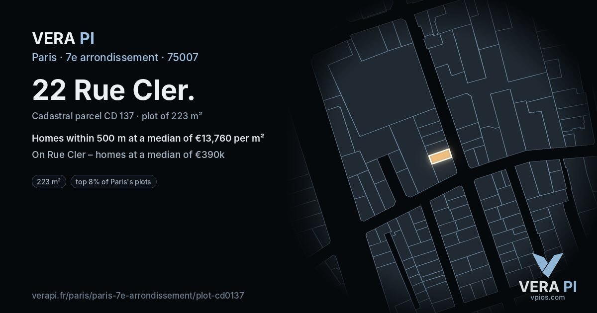 22 Rue Cler, 7e arrondissement at night – the plot lit, the parcels around coloured by the prices near them